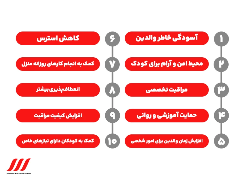 فواید استفاده پرستار کودک